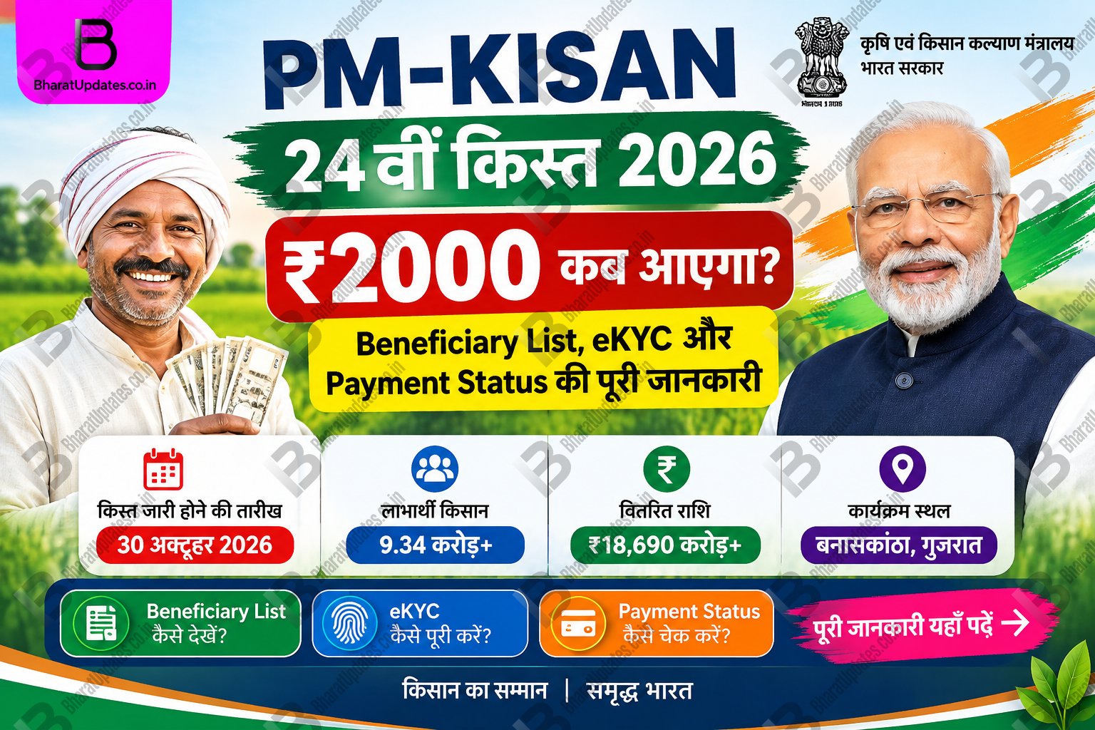 PM KISAN 24th instalment 2026 official government information
